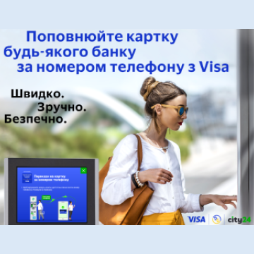Visa Alias – пополнение карты по номеру телефона